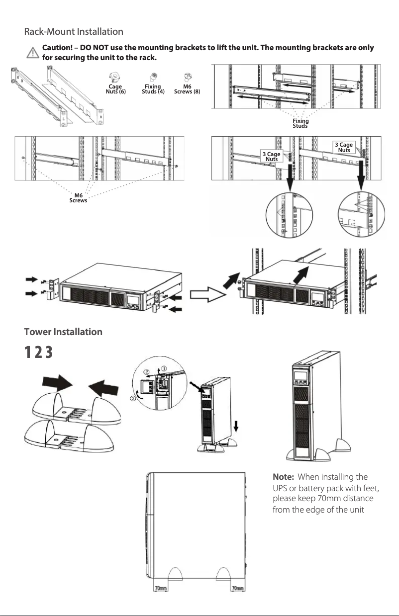 Page 1 of the manual User Manual V7 UPS2URM3000DC-NC-1E