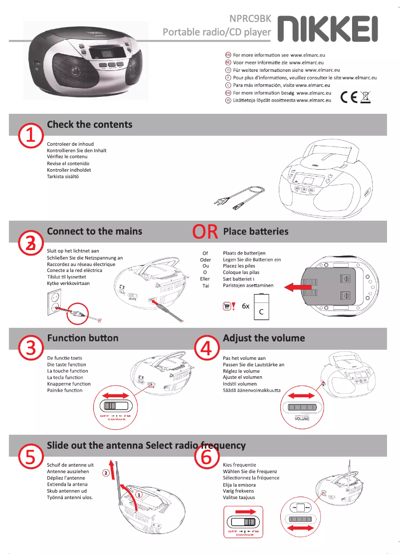 Page 1 de la notice Manuel utilisateur Nikkei NPRC9