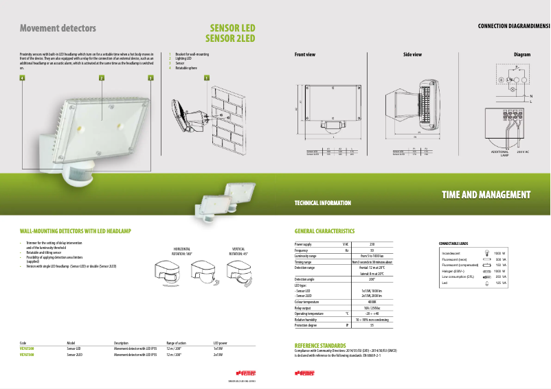 Page n°1 - Fiche technique Vemer Sensor LED