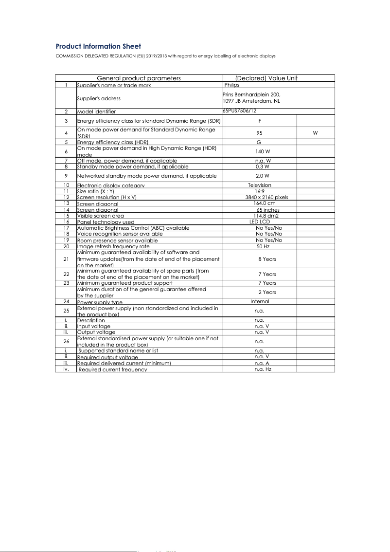 Page 1 de la notice Fiche technique Philips 65PUS7506