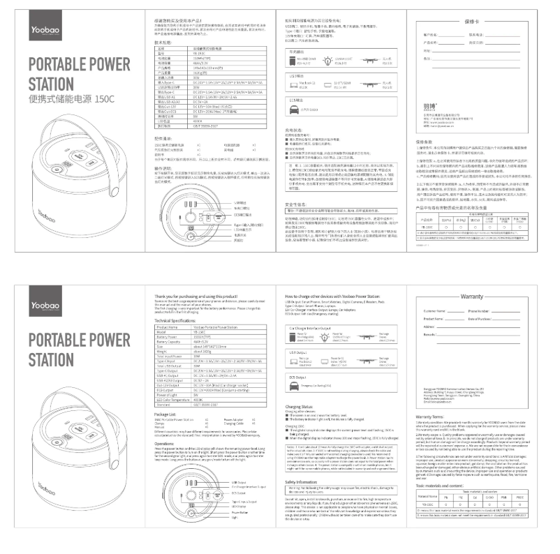 Page n°1 - Manuel utilisateur Yoobao YB-150CB