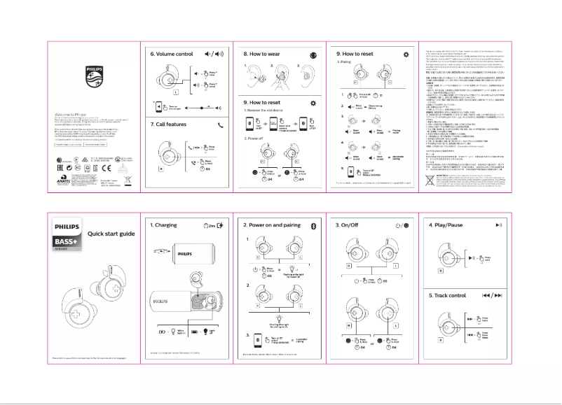 Page 1 de la notice Guide de démarrage rapide Philips SHB4305