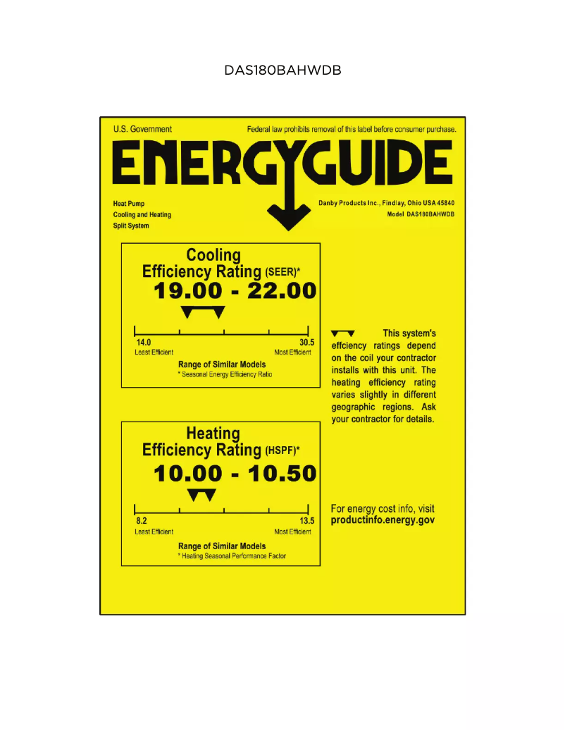 Page 1 de la notice Label énergétique Danby DAS180BAHWDB