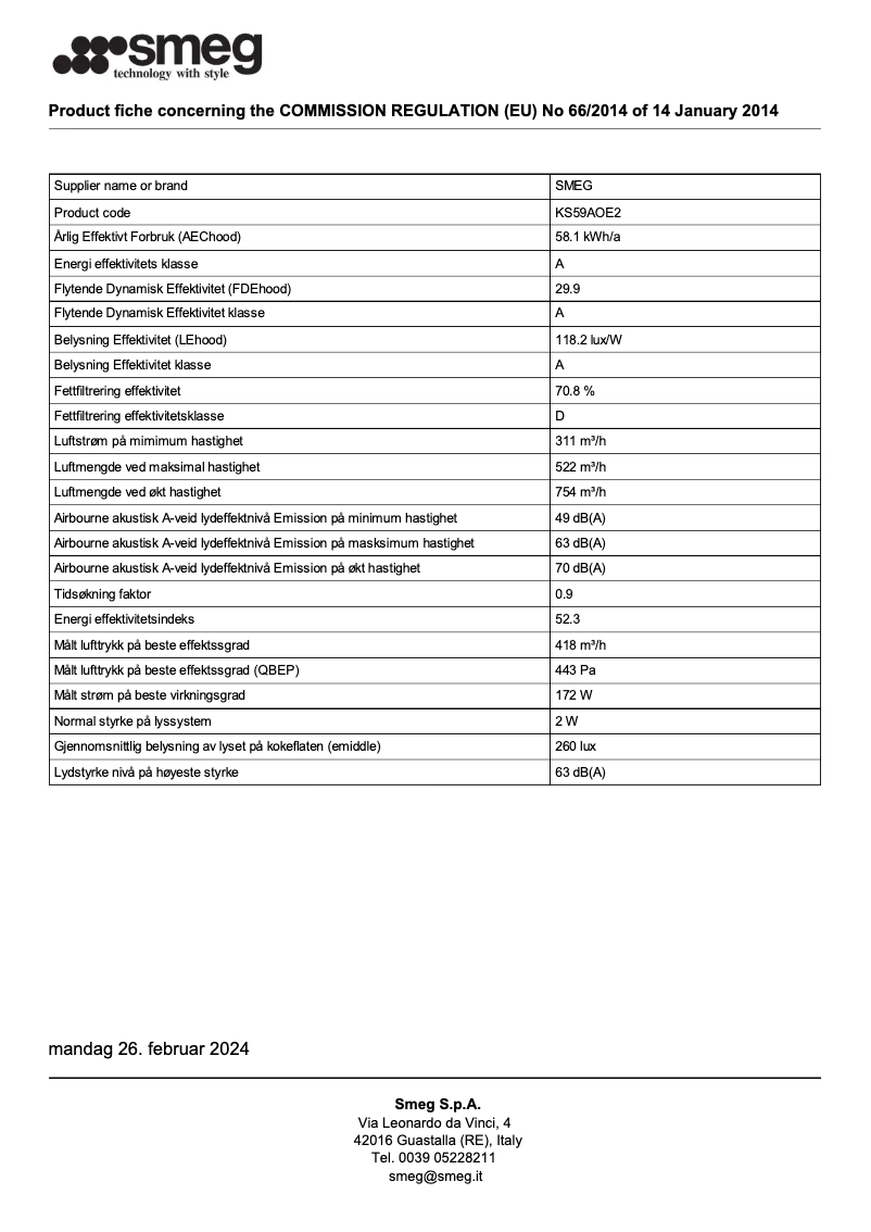 Page n°1 - Fiche technique Smeg KS59AOE2