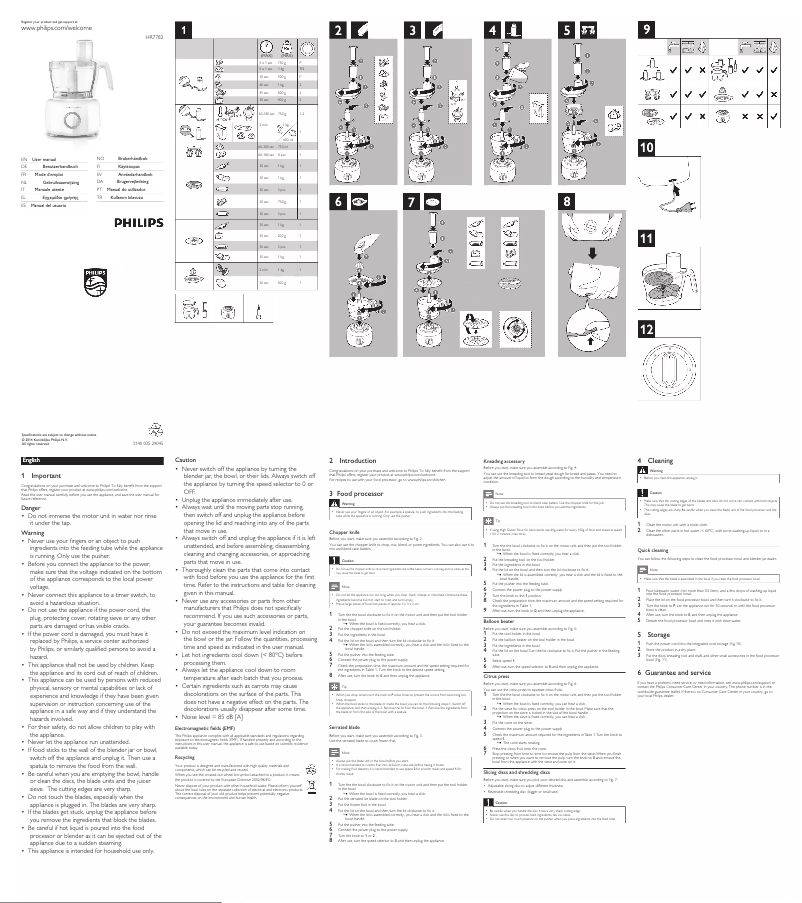 Página 1 del manual Manual de usuario Philips Jamie Oliver HR7782