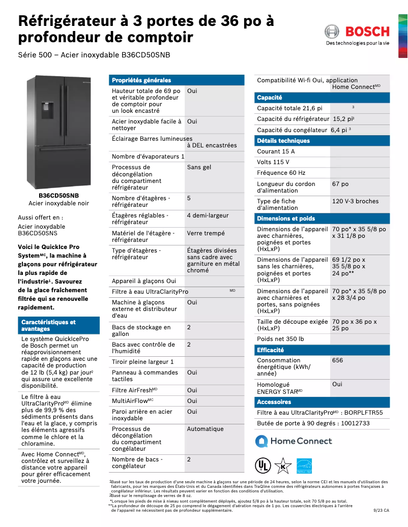 Image de la première page du manuel de l'appareil B36CD50SNB