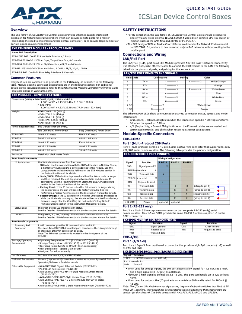 Page 1 de la notice Guide de démarrage rapide AMX EXB-MP1