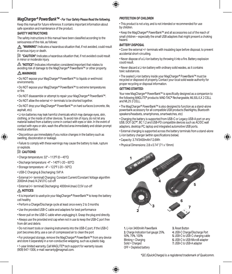 Image de la première page du manuel de l'appareil AX64328