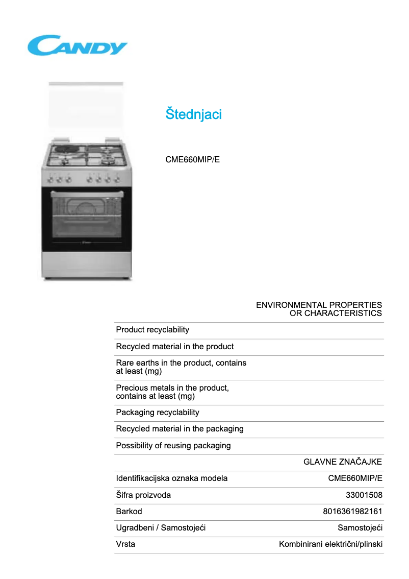 Page 1 de la notice Fiche technique Candy CME660MIP/E