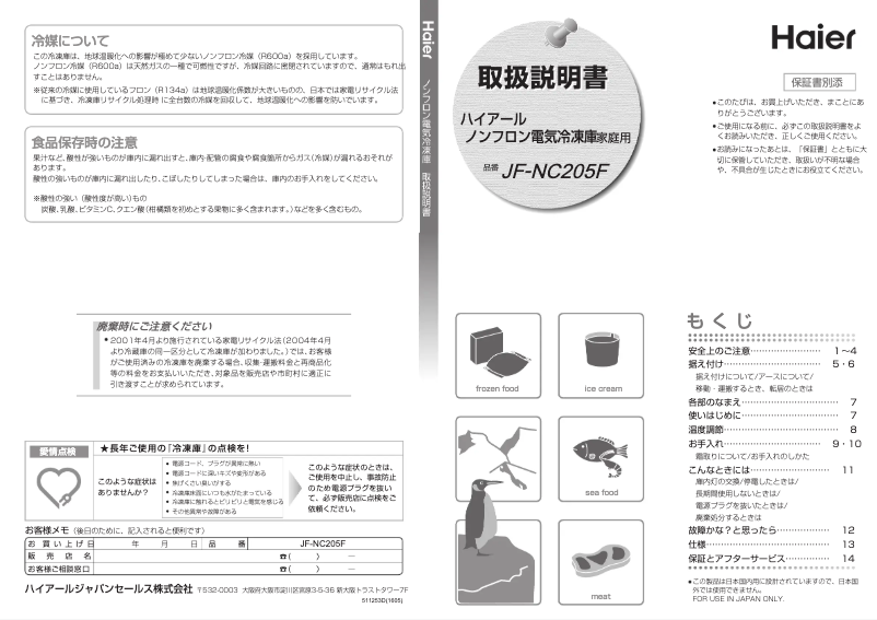 Page n°1 - Manuel utilisateur Haier JF-NC205F