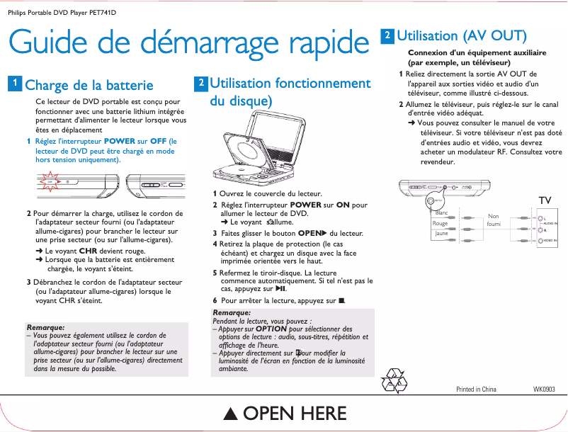 Image de la première page du manuel de l'appareil PET741D