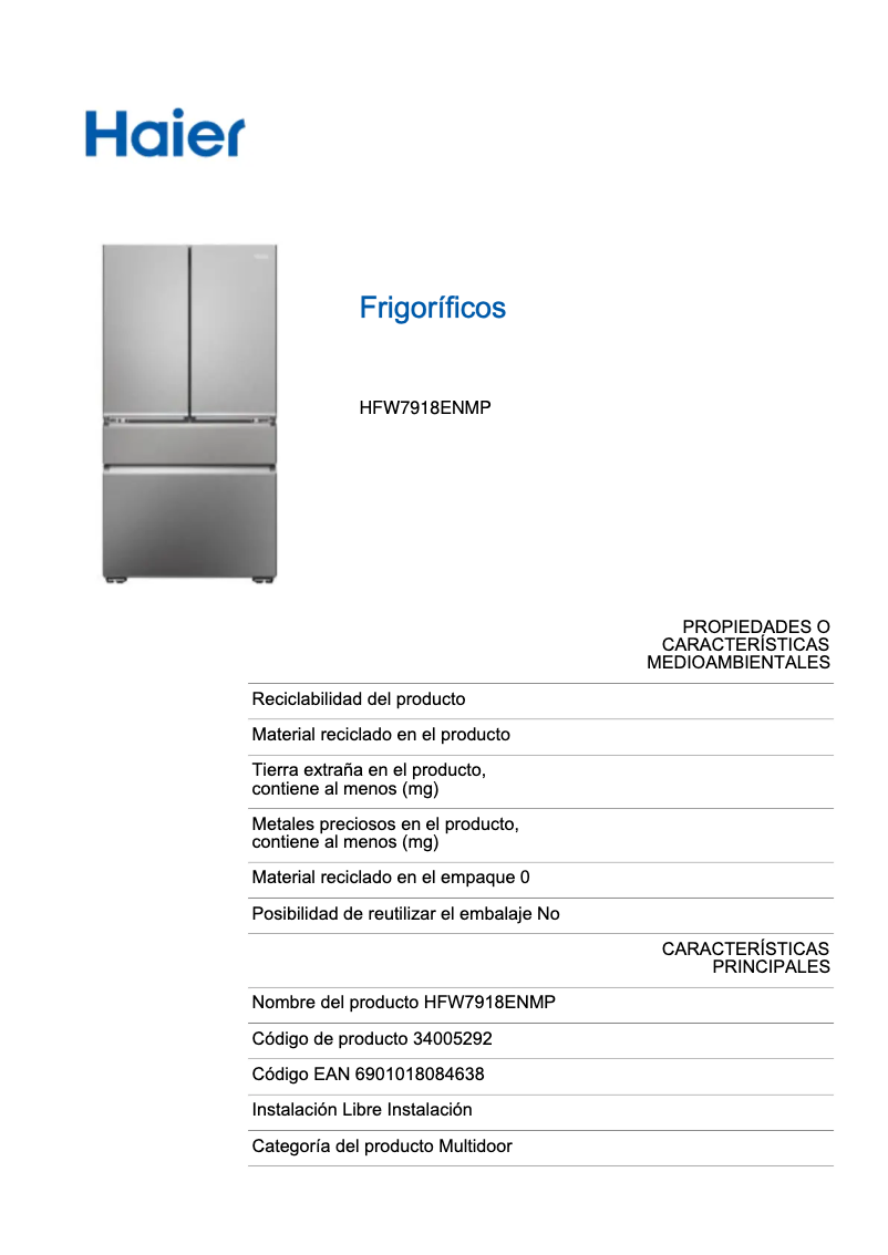 Page 1 de la notice Label énergétique Haier HFW7918ENMP