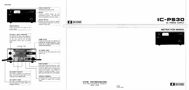 Page n°1 - Manuel utilisateur ICOM IC-PS30