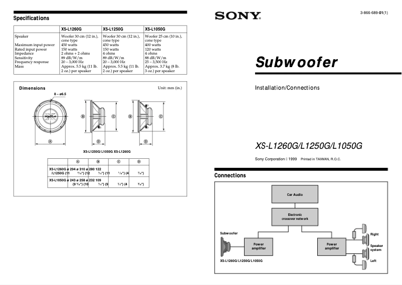 Page 1 de la notice Guide d'installation Sony XS-L1250G