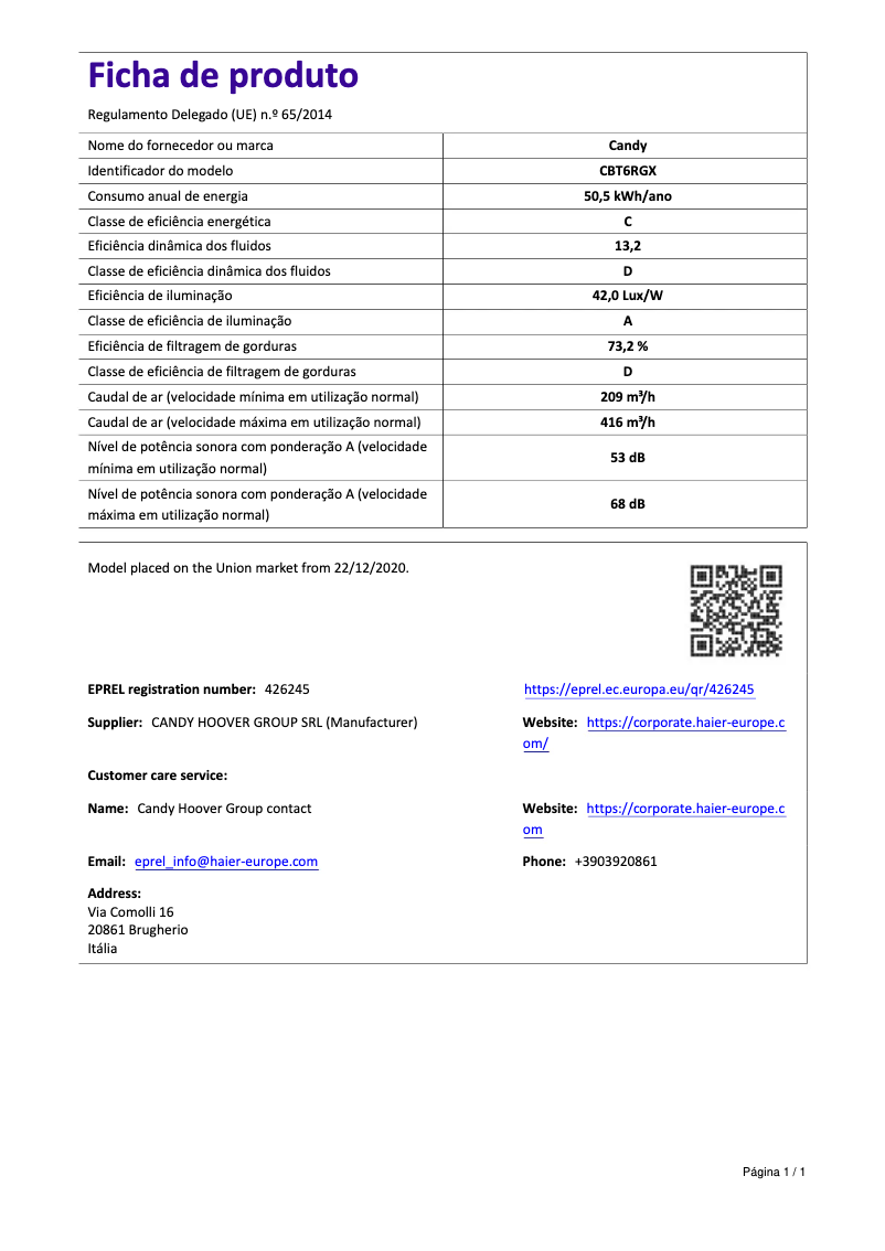 Image de la première page du manuel de l'appareil CBT6RGX