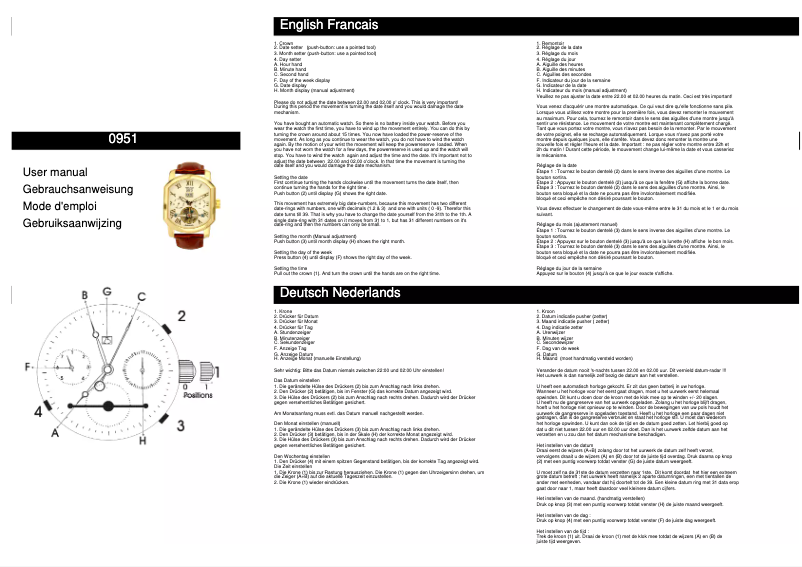 Página 1 del manual Manual de usuario Davis 0951
