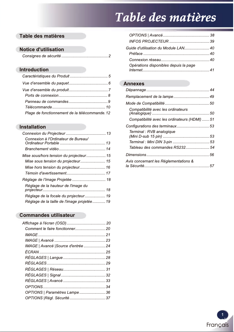 Página 1 del manual Manual de usuario LG BX286