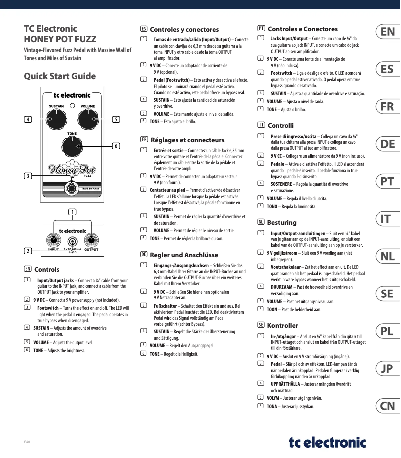 Image de la première page du manuel de l'appareil Honey Pot Fuzz