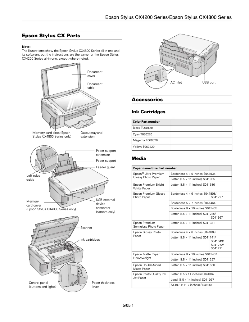 Page 1 de la notice Manuel utilisateur Epson Stylus CX4200