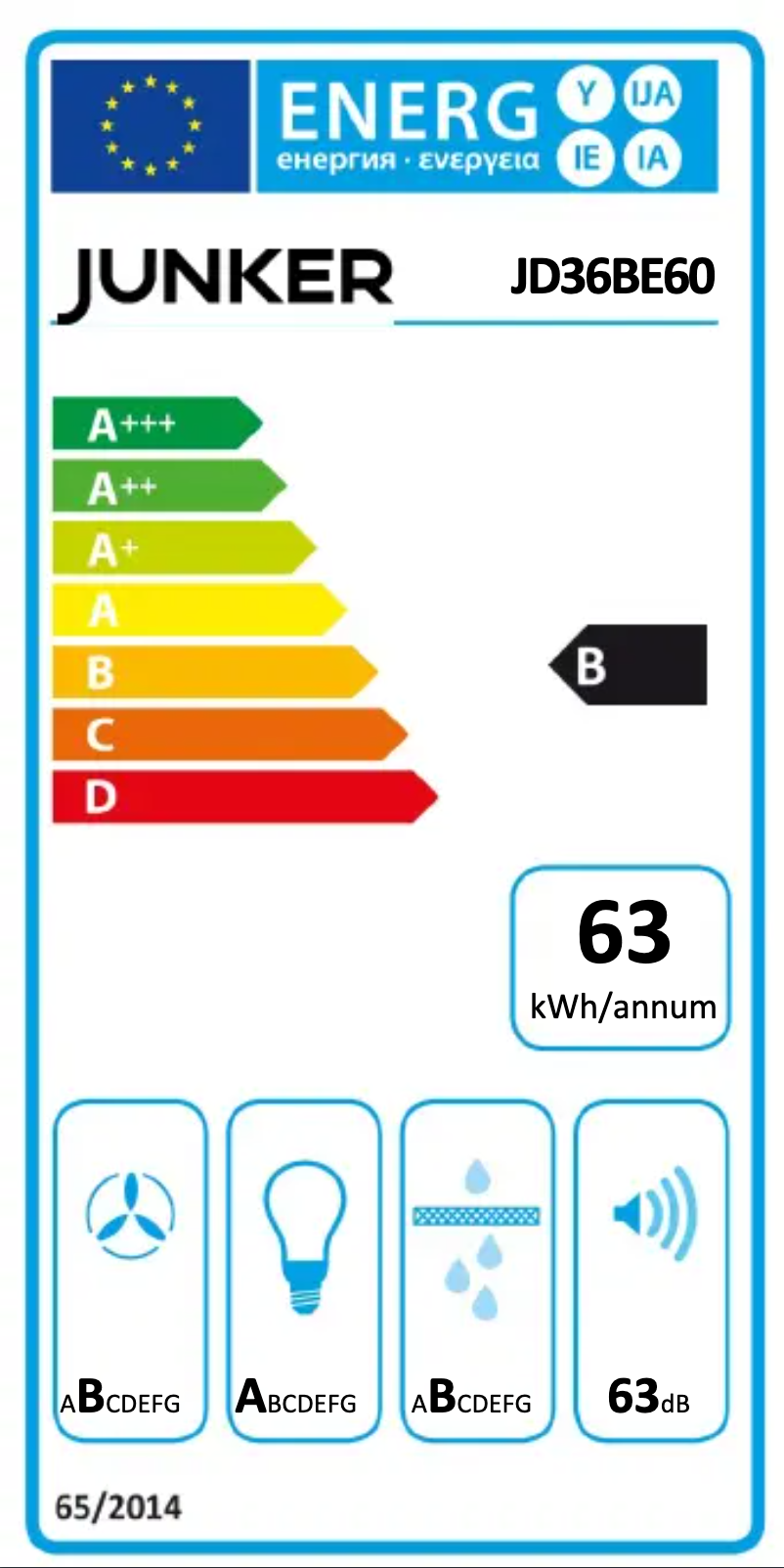 Page n°1 - Label énergétique Junker JD36BE60