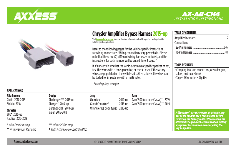 Page 1 de la notice Manuel utilisateur AXESS AX-AB-CH4