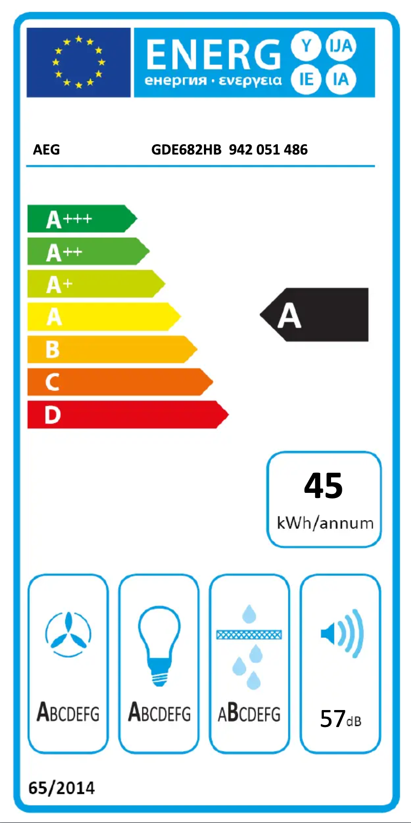 Page n°1 - Label énergétique AEG GDE682HB