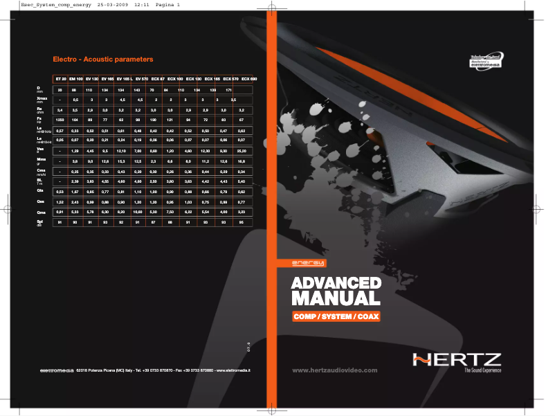 Page 1 de la notice Manuel utilisateur Hertz ECX 570