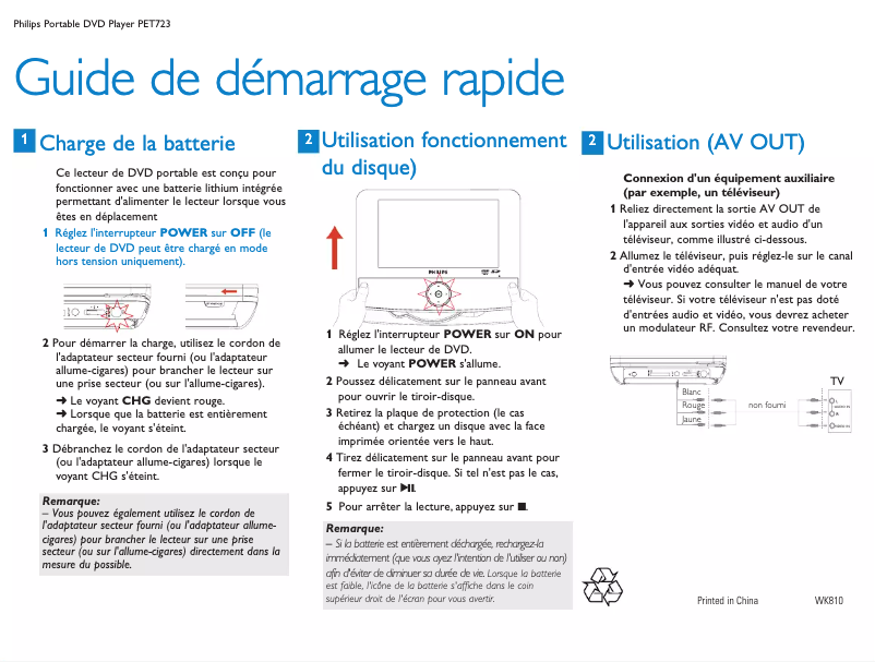 Página 1 del manual Guía de inicio rápido Philips PET723