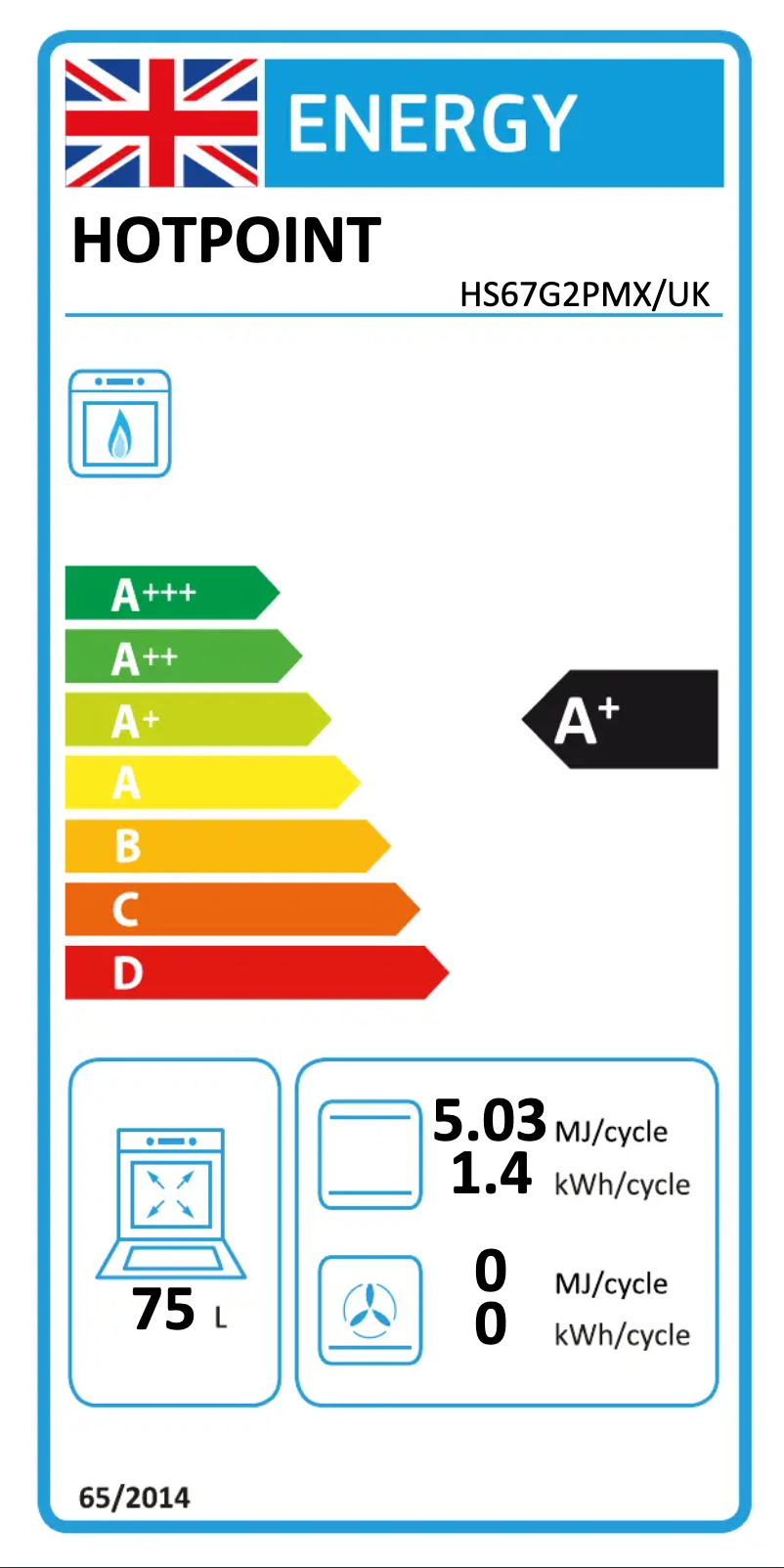 Página 1 del manual Etiqueta energética Hotpoint HS67G2PMX/UK