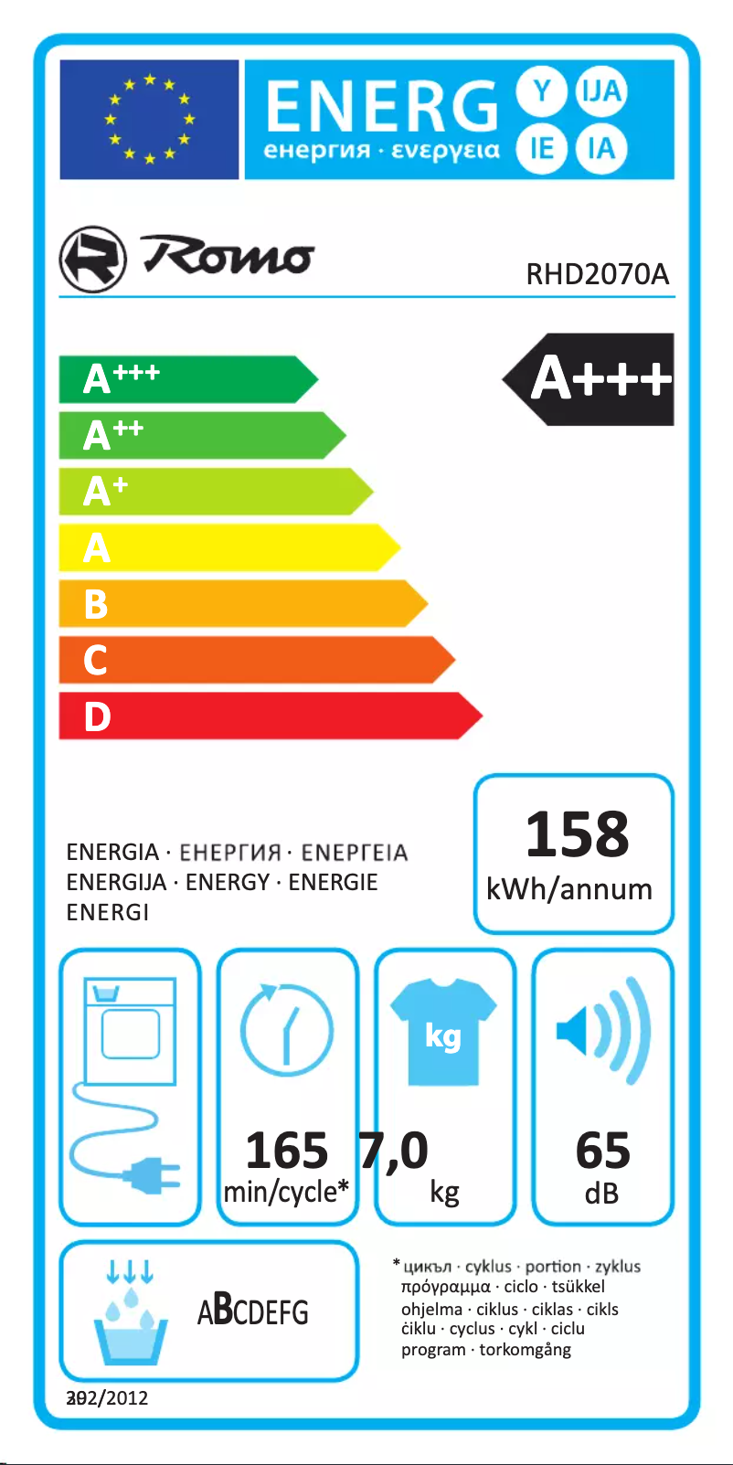 Image de la première page du manuel de l'appareil RHD2070A