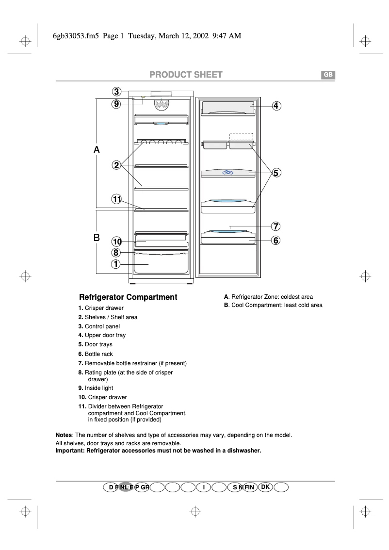 Página 1 del manual Manual de usuario Whirlpool ART 622 H
