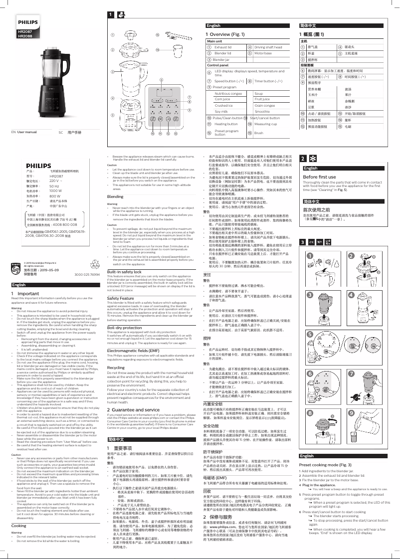 Page n°1 - Manuel utilisateur Philips Viva Collection HR2087
