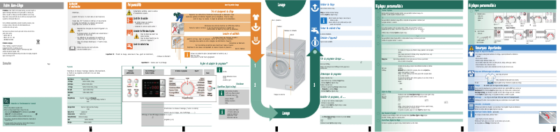 Page n°1 - Manuel utilisateur Bosch WAQ28480FF