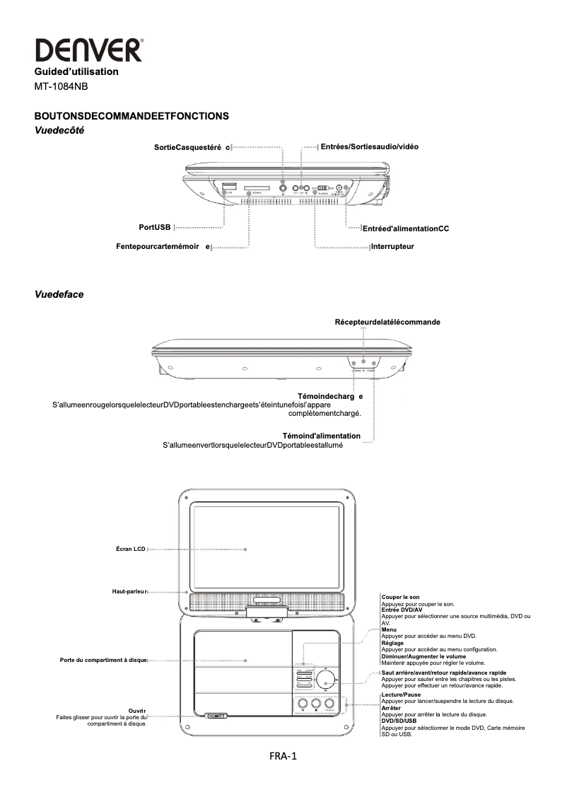Image de la première page du manuel de l'appareil MT-1084NB