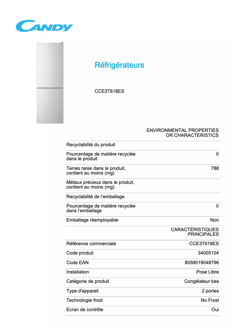 Page 1 de la notice Fiche technique Candy CCE3T618ES