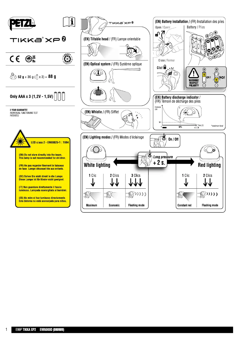 Page n°1 - Manuel utilisateur Petzl Tikka XP