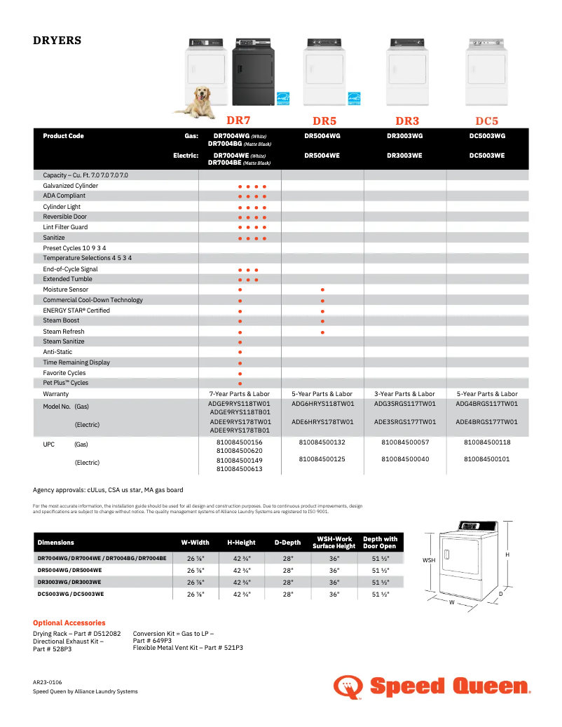 Página 1 del manual Ficha técnica Speed Queen DR7004WG