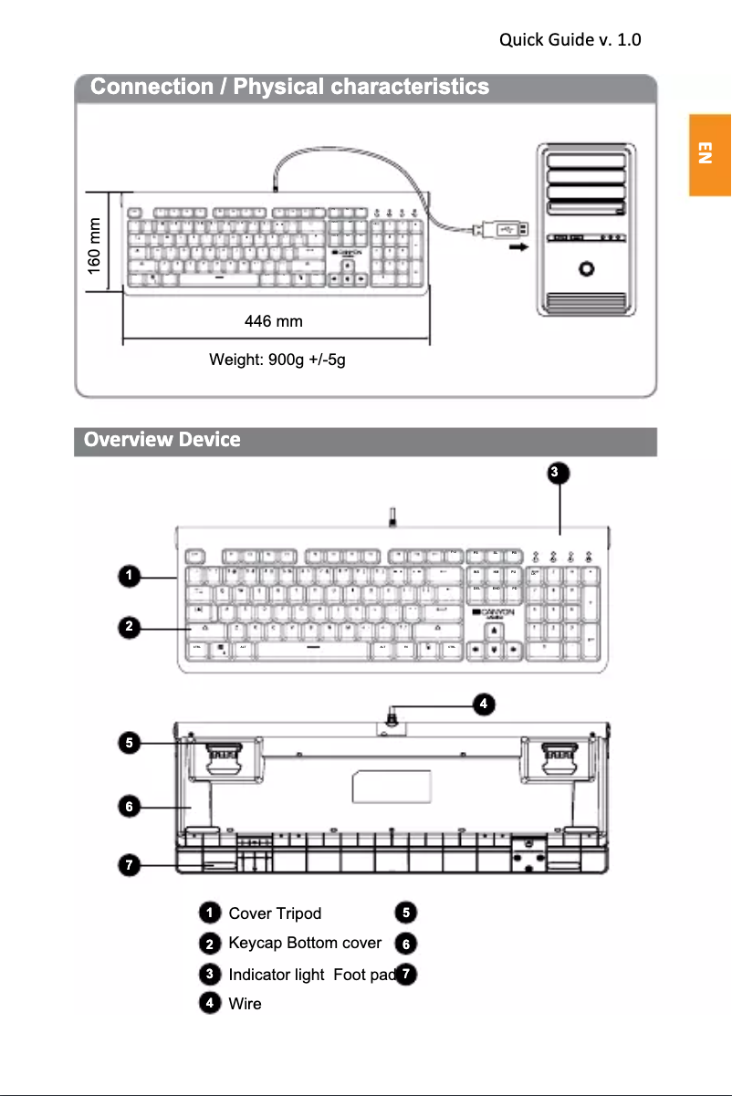 Page n°1 - Manuel utilisateur Canyon Interceptor CND-SKB8-US