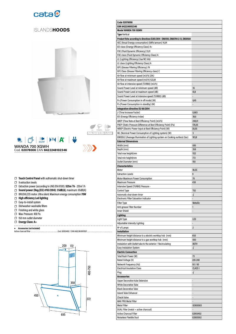 Page 1 de la notice Fiche technique CATA WANDA WH