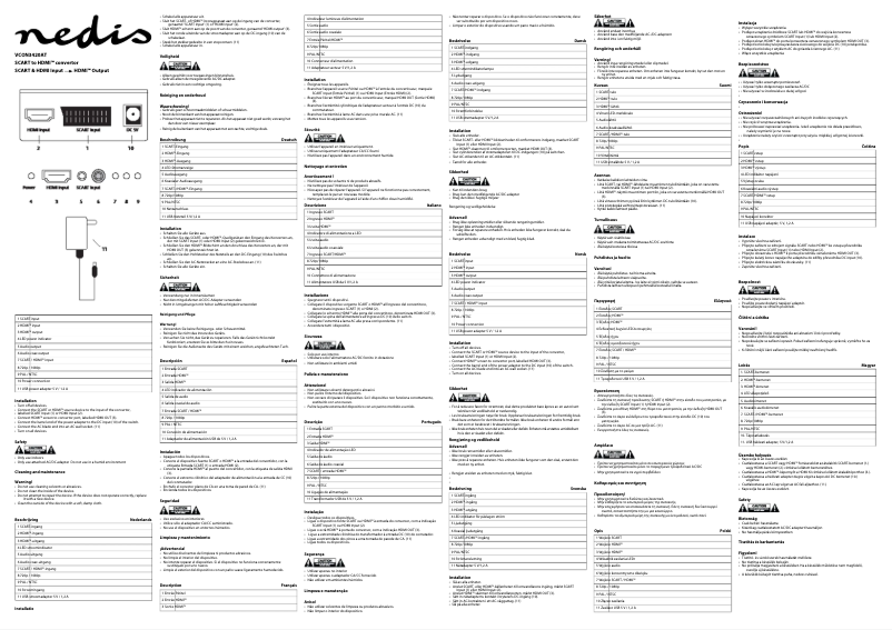 Image de la première page du manuel de l'appareil VCON3420AT