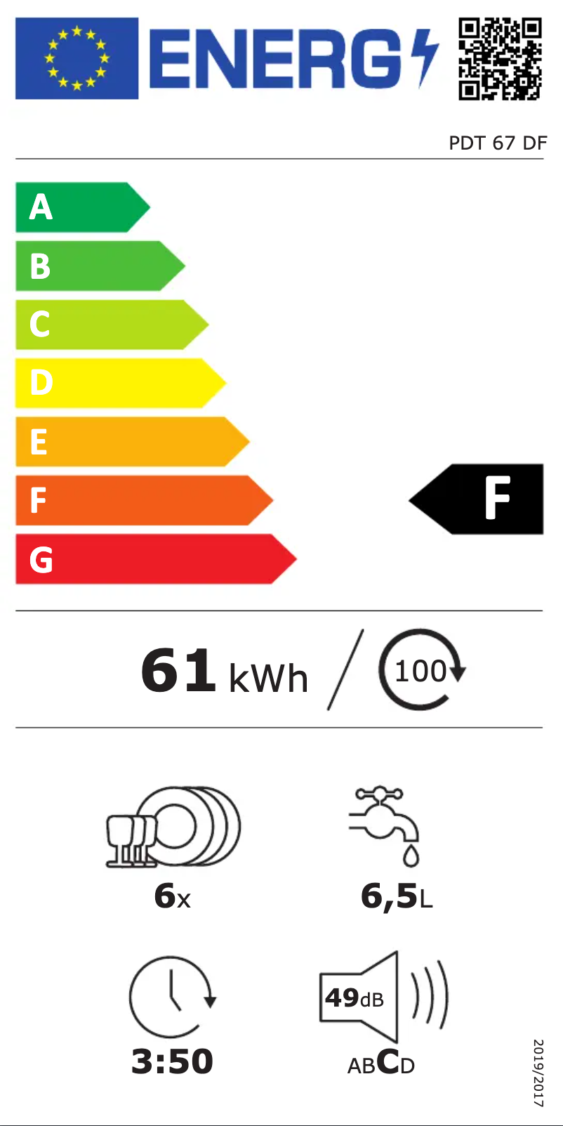 Page 1 de la notice Label énergétique Philco PDT 67 DF