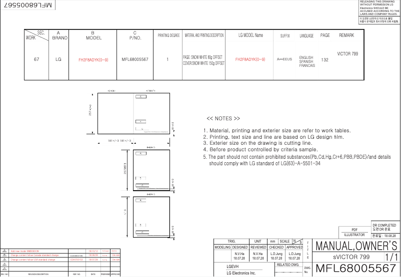 Page 1 de la notice Manuel utilisateur LG WM3090CW