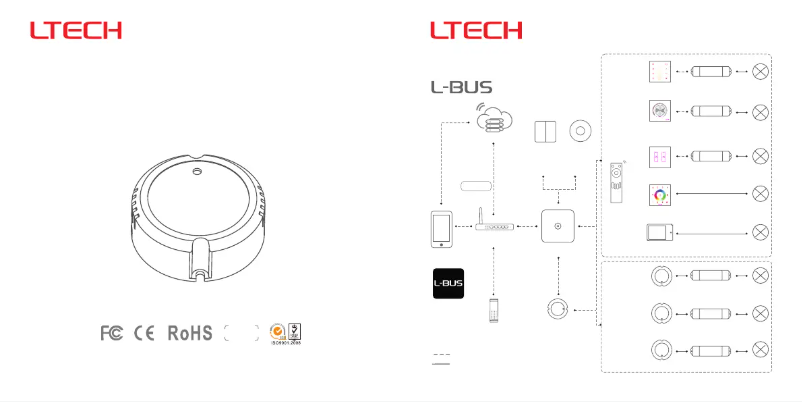 Page n°1 - Manuel utilisateur Ltech CHLSC32RX