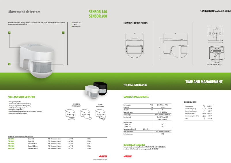 Página 1 del manual Ficha técnica Vemer Sensor 140