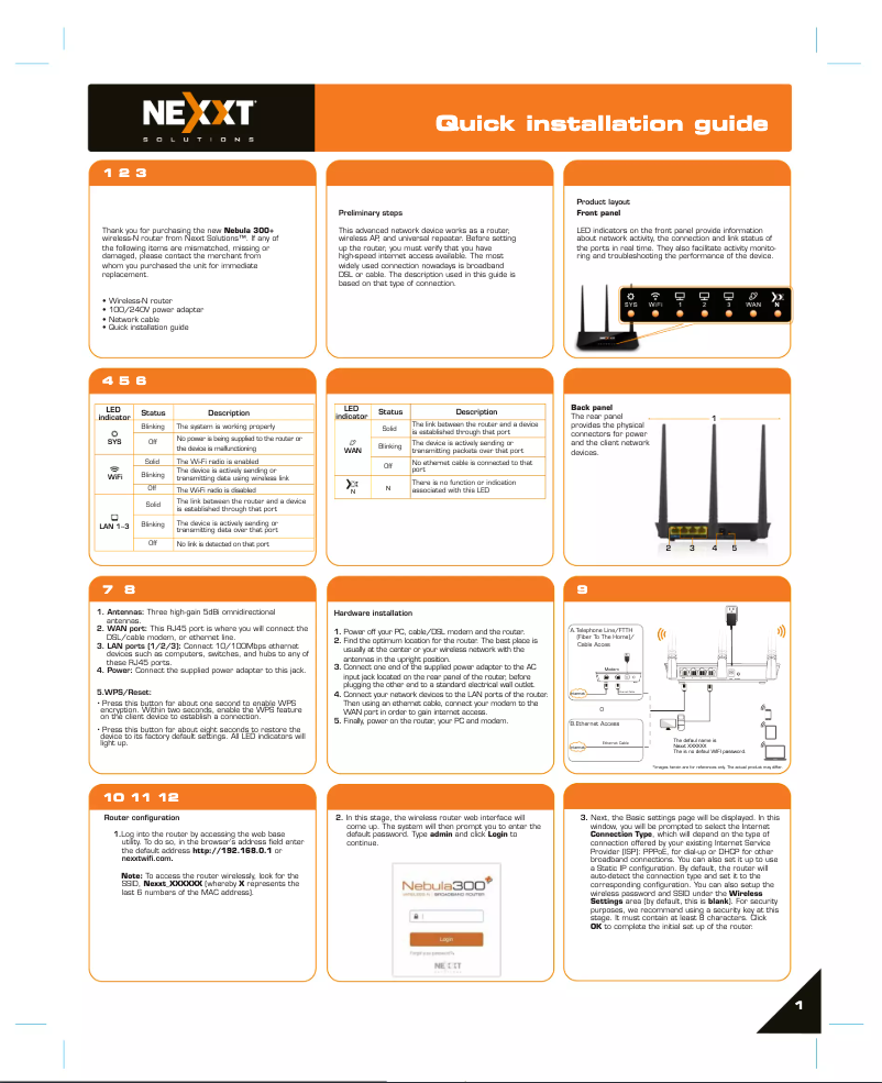 Page 1 de la notice Manuel utilisateur Nexxt Nebula300Plus