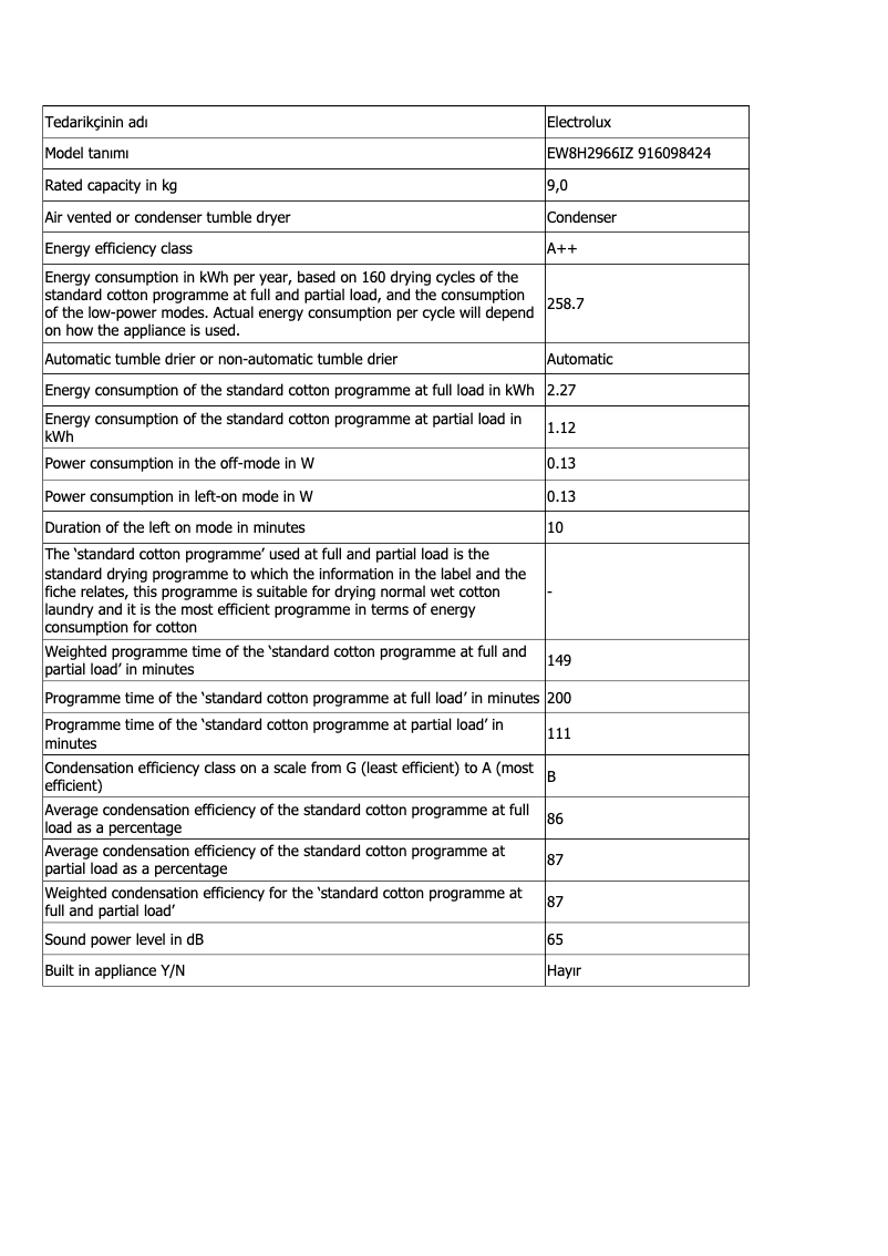 Image de la première page du manuel de l'appareil PerfectCare 800 EW8H2966IZ