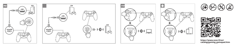 Page 1 of the manual Quick Start Guide Sven GC-4020