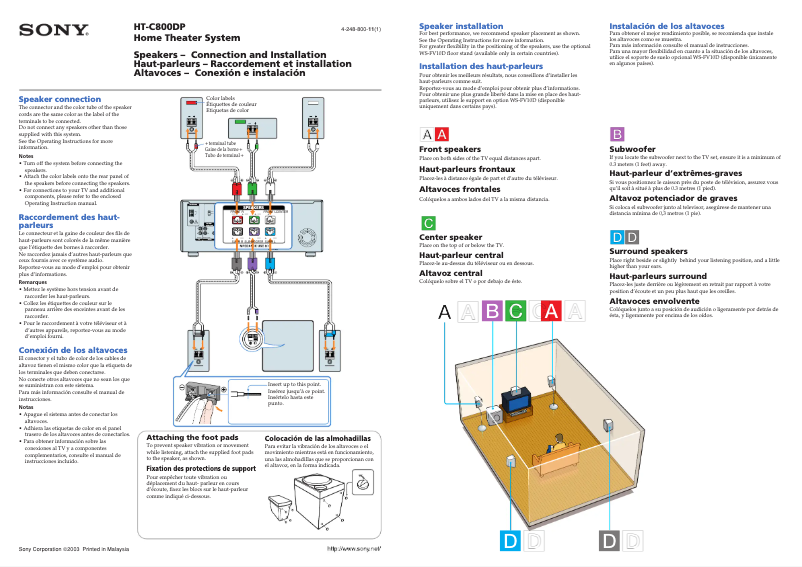 Page 1 de la notice Guide d'installation Sony HT-C800DP