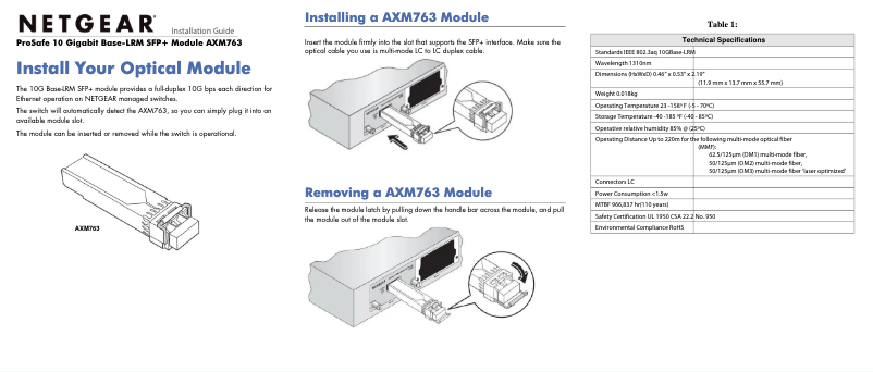 Page 1 de la notice Manuel utilisateur Netgear ProSafe AXM763
