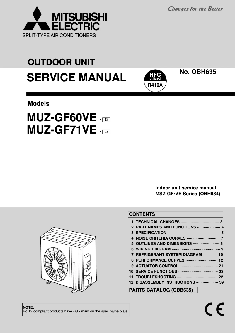 Image de la première page du manuel de l'appareil MSZ-GF60VE-E1